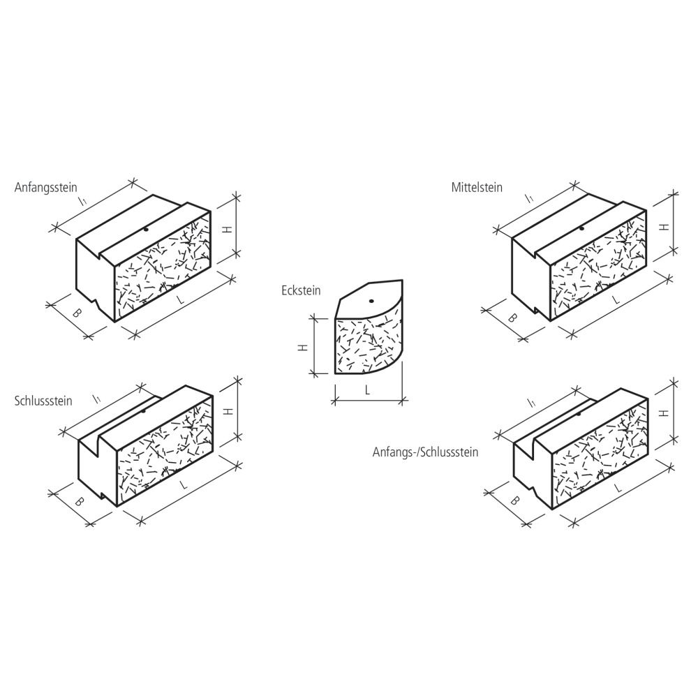 FELSMAUER Böschungselement, Anfangsstein, grau-schwarz, strukturiert
