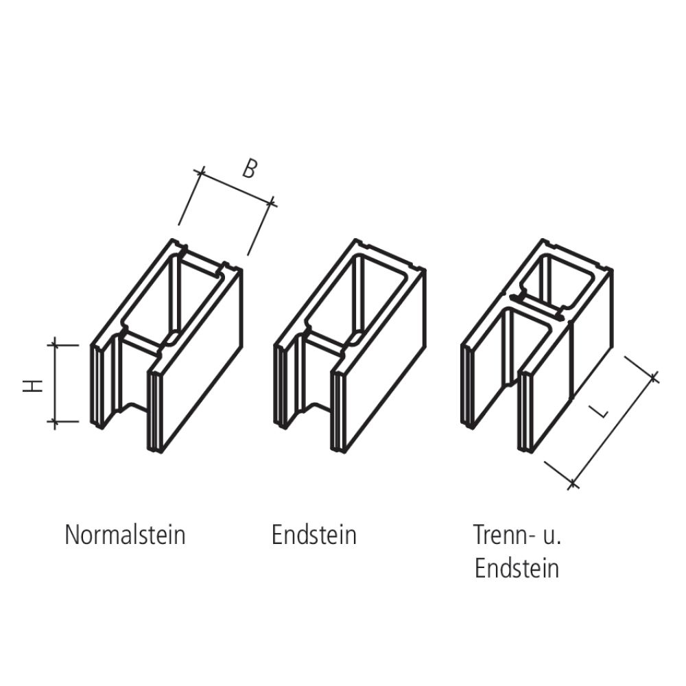 SCHALIT Schalungsstein grau, inkl. Trenn- und Endsteine