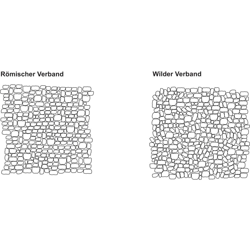 ARENA VISTA Pflasterstein, jurakalk, strukturiert, Kanten gebr.