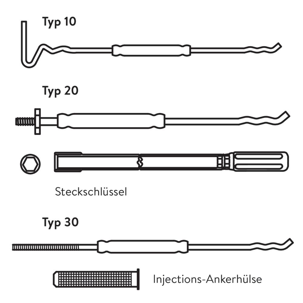 Gelenkanker CREA, Typ 10-24 (11)