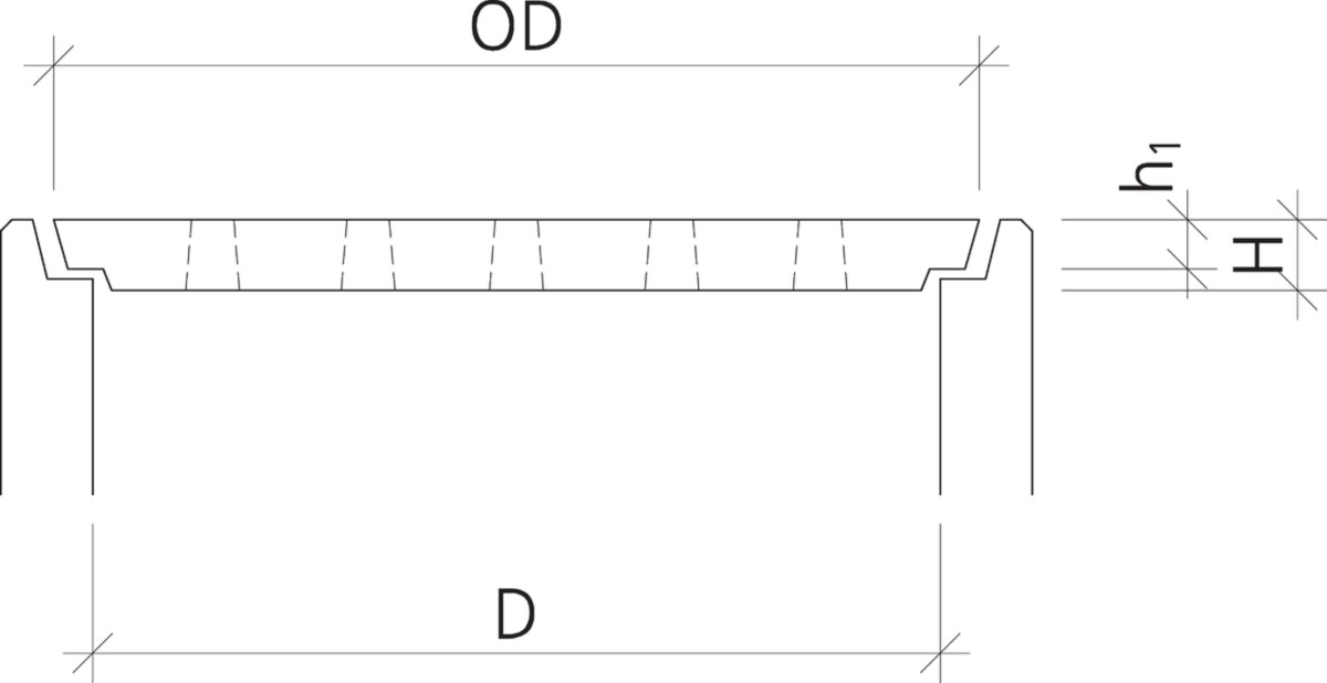 Betondeckel gelocht, versenkt, begehbar, BK A 15