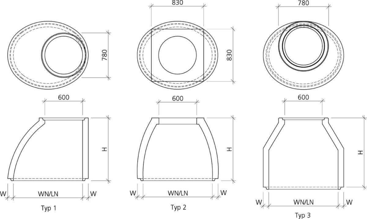 Konus oval zentrisch, Typ 2 mit rechteckigem Abschluss
