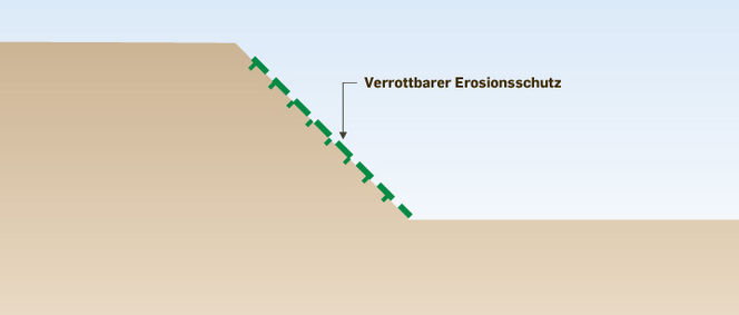 Sytec Jutegewebe J-Tex