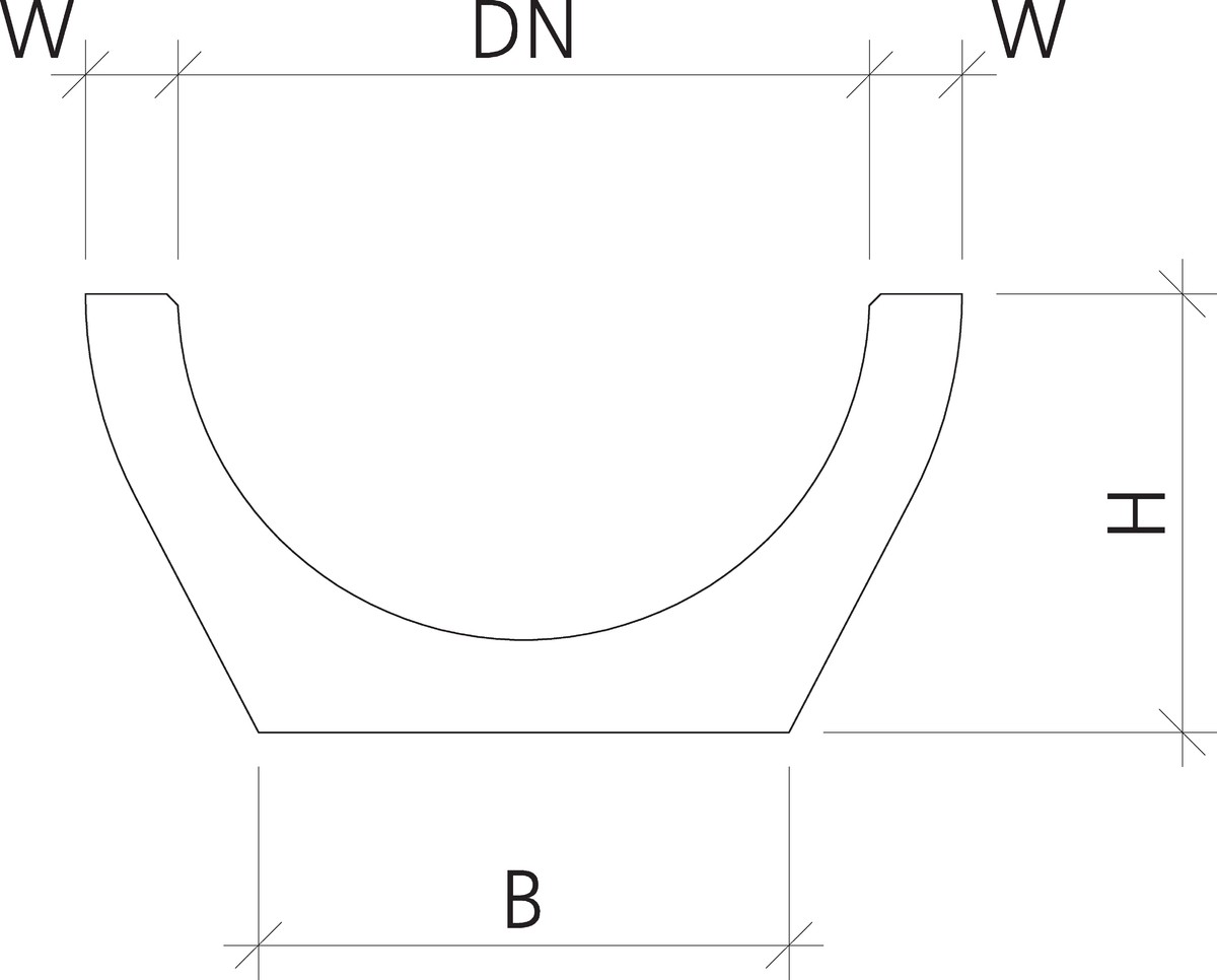 Halbschale unbewehrt mit Fuss, ohne Falz Typ B