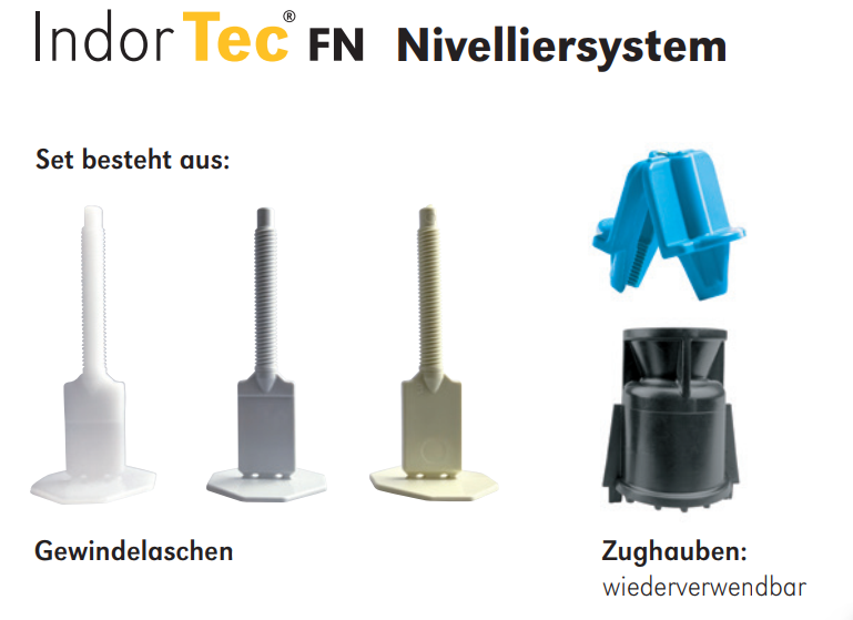 IndorTec FN Starterset 2.0
