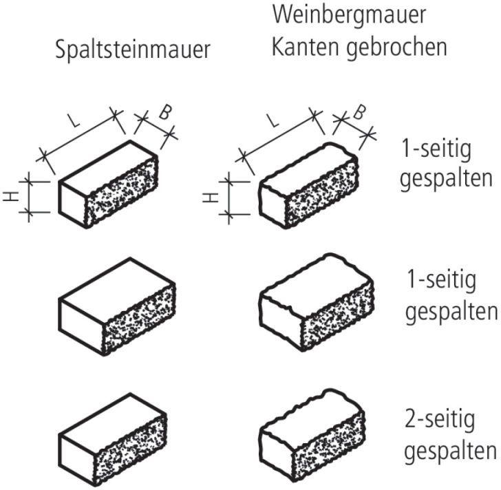 SANTURO Weinbergmauerstein, 1-seitig gespalten, grau, Kanten gebrochen
