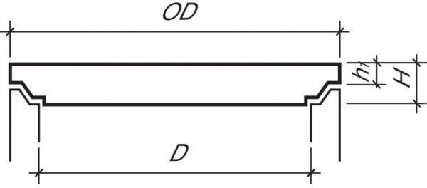 Betondeckel voll, aufgesetzt, begehbar, BK A 15