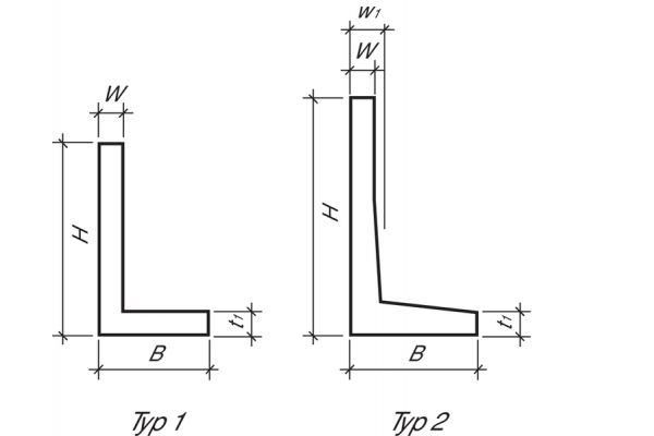 EXACTA Winkelplatte Eckstück Typ 2, links, grau, glatt, gefast, bewehrt